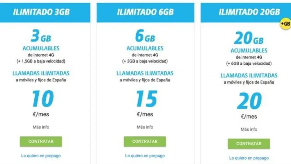 Cómo elegir un videoportero para una vivienda unifamiliar