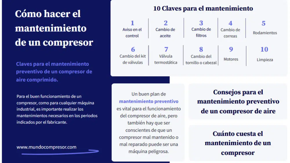 Guía completa para desmontar una notebook paso a paso: reparación y limpieza profesional