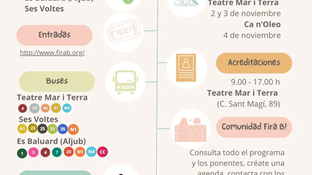 Cómo Configurar un Router WiFi 6: Guía Paso a Paso para Usuarios