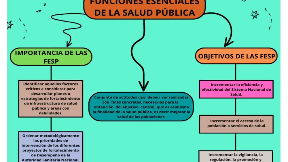 ¿Cómo funciona la hipnoterapia para tratar el estrés de forma eficaz?