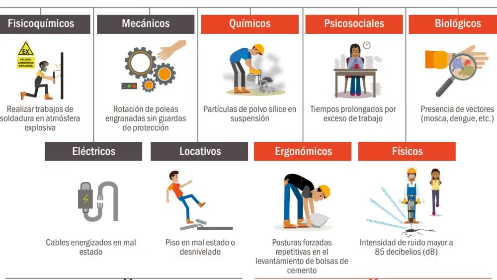 Frecuencia de arranque del compresor en neveras: guía completa