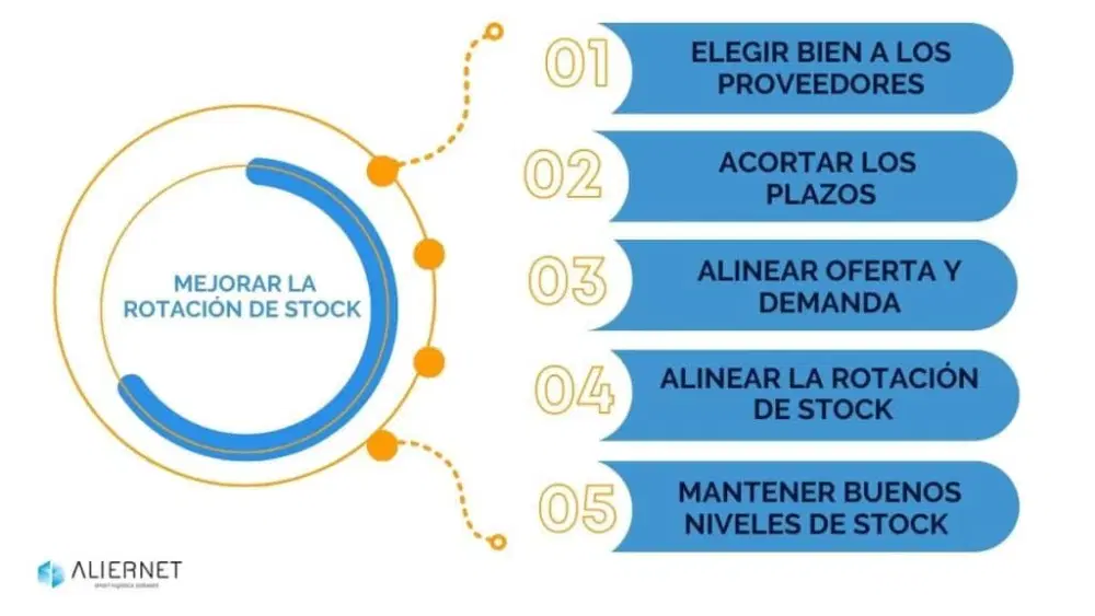 Repara tus electrodomésticos y ahorra dinero: soluciones eficientes y económicas