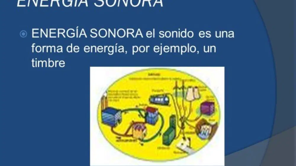 Servicios de seguridad y videovigilancia de Securitas Seguridad España