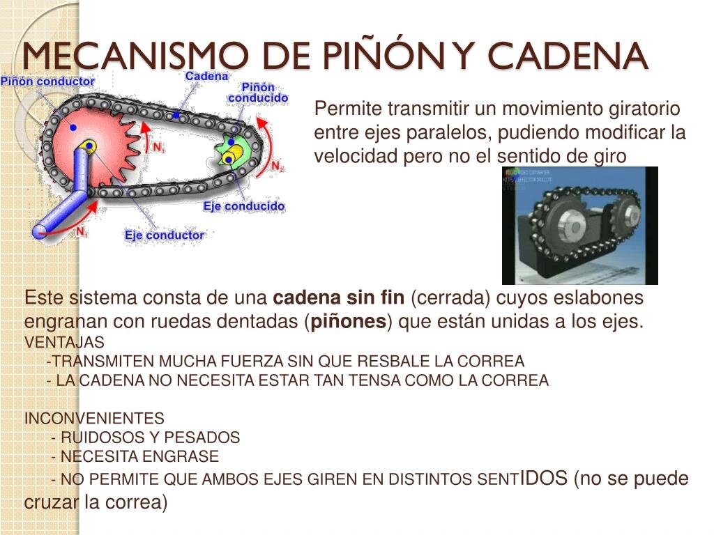 Qué es un carrusel de Instagram y cómo utilizarlo efectivamente 28 2. Mecanismo de Funcionamiento: El Giro y la Elevación