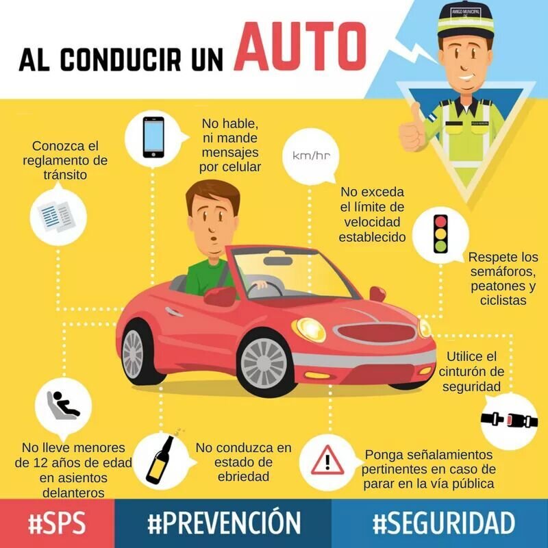 Qué es un carrusel de Instagram y cómo utilizarlo efectivamente 29 4. Seguridad en los Carruseles: Protección para los Pasajeros