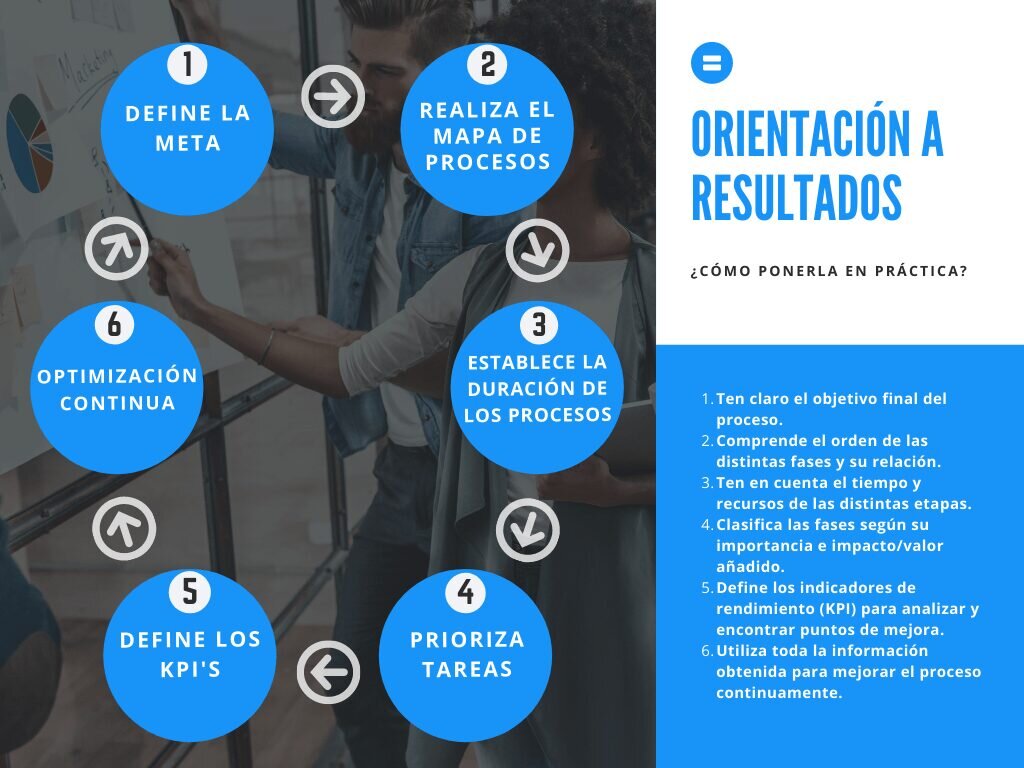 Cómo ver seguidores en común entre dos cuentas de Instagram: Guía completa y métodos efectivos 18 Consejos para analizar resultados y mejorar estrategias