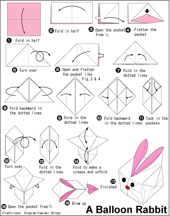 Consejos para un Conejo Origami Perfecto
