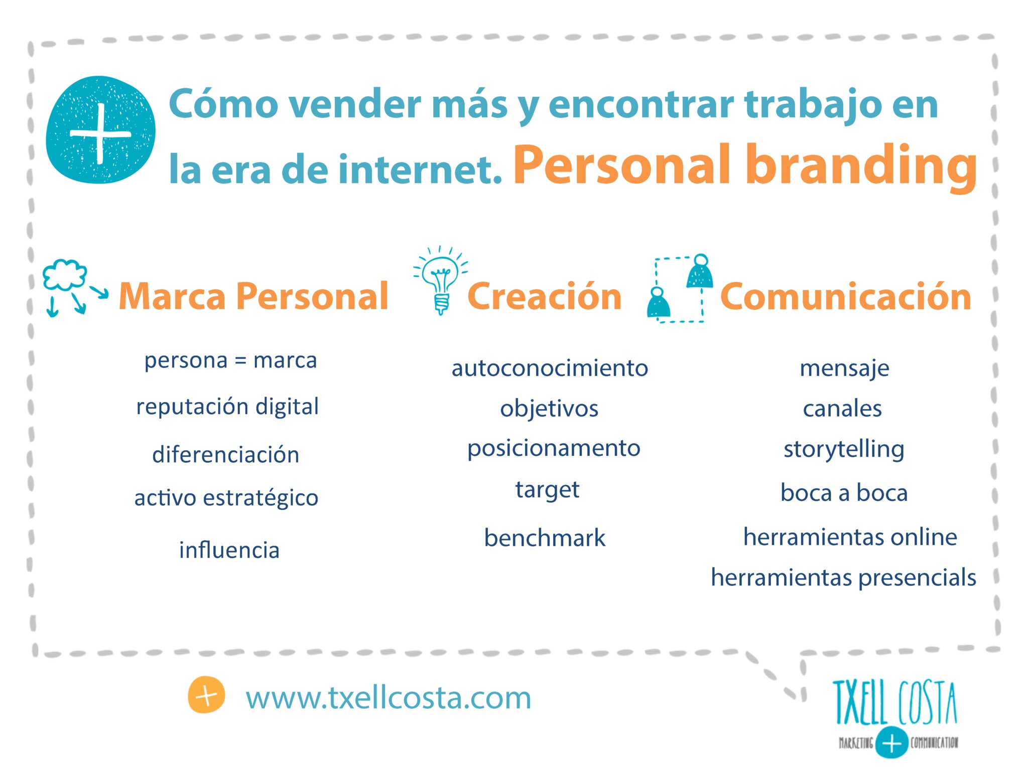 Generador de Nombres para Instagram: Encuentra el Ideal para tu Perfil 34 Considera tu marca personal o temática