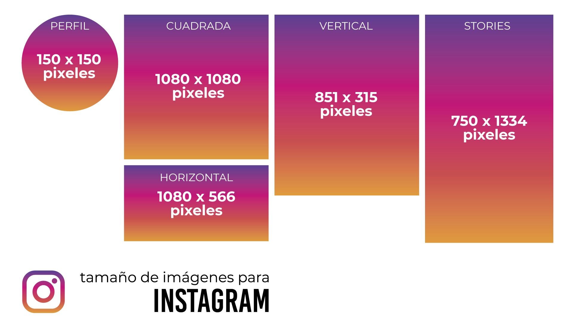 Dimensiones ideales para fotos de Instagram: evita recortes y optimiza tu contenido 19 ¿Cuáles son las dimensiones ideales para una foto de Instagram cuadrada?