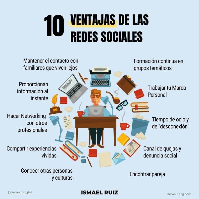 Guía completa para usar Bluesky Social: Todo lo que necesitas saber 29 ¿Cuáles son las ventajas de Bluesky frente a otras redes sociales?