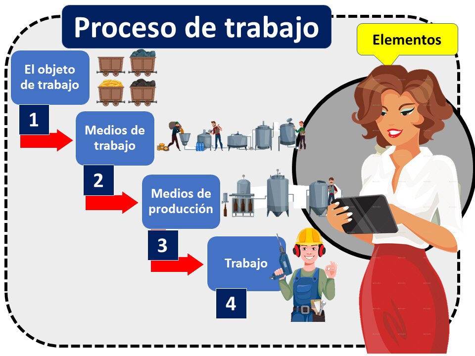 Frecuencia de arranque del compresor en neveras: guía completa 30 Factores que Influyen en el Ciclo de Trabajo