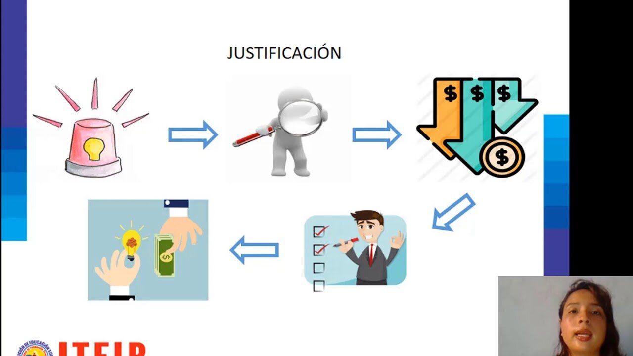 Alquiler de Coches en Lloret de Mar: Encuentra las Mejores Ofertas y Precios 25 Factores que influyen en el precio del alquiler de coches en Europa