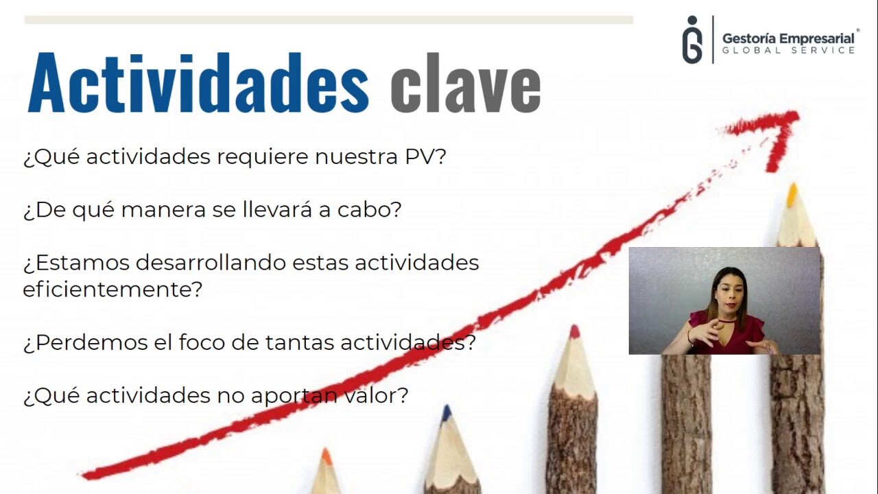 Aplica la Regla 80/20 para Potenciar tu Productividad de Forma Efectiva 22 Identificación de las Actividades Clave