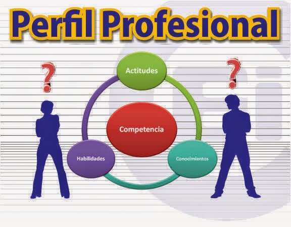 Diseña un Feed de Instagram Profesional y Atractivo para Destacar en Redes Sociales 25 Imagen de Perfil Profesional y Atractiva