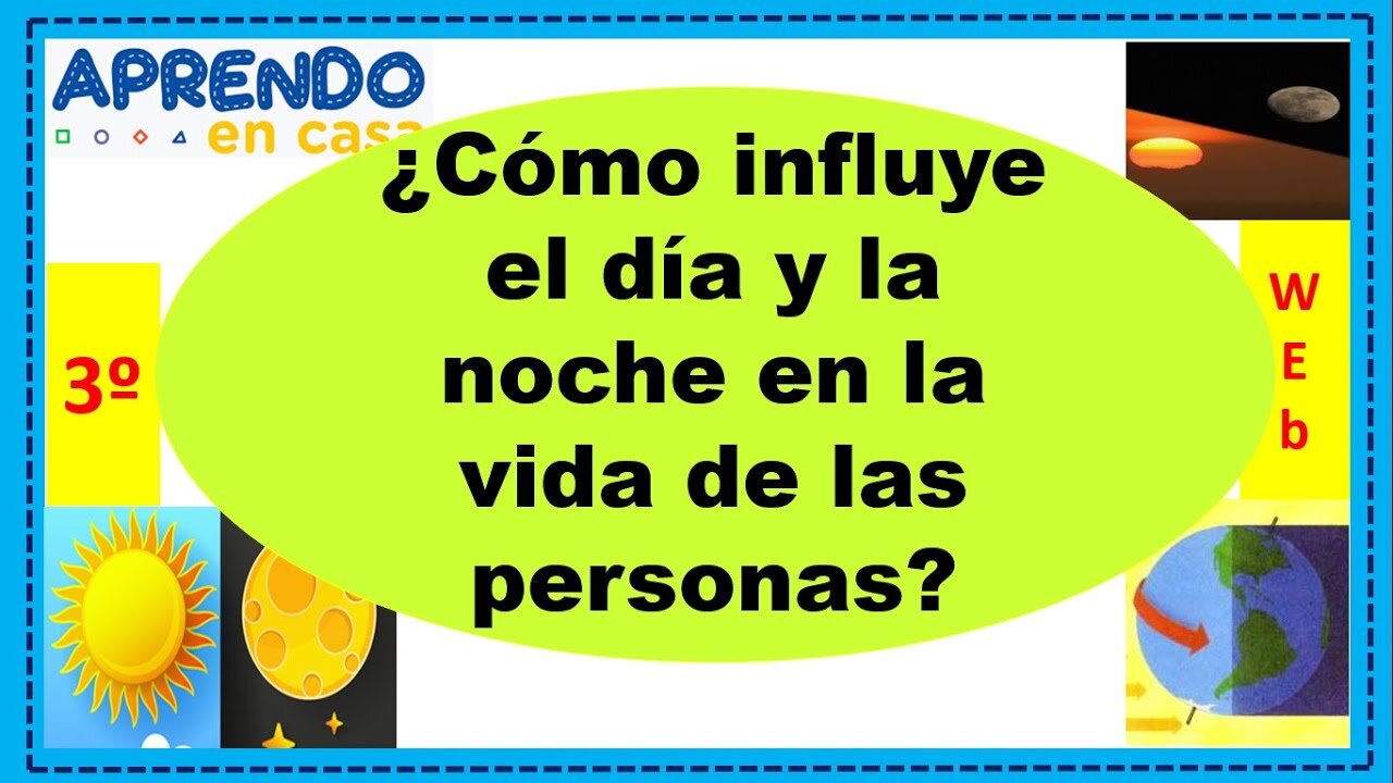 ¿Influye el día de la semana en la espera para la ITV?