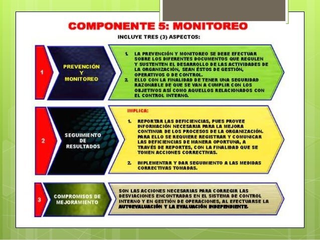 Planificación Financiera Personal: Guía Práctica para Organizar tus Finanzas de Forma Efectiva 20 Monitoreo y ajuste del plan