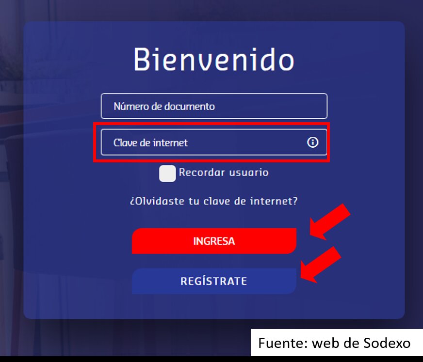 Cómo Activar tu Tarjeta Pluxee: Guía Rápida y Segura Paso a Paso 32 Métodos de Activación de la Tarjeta Sodexo Alimentación
