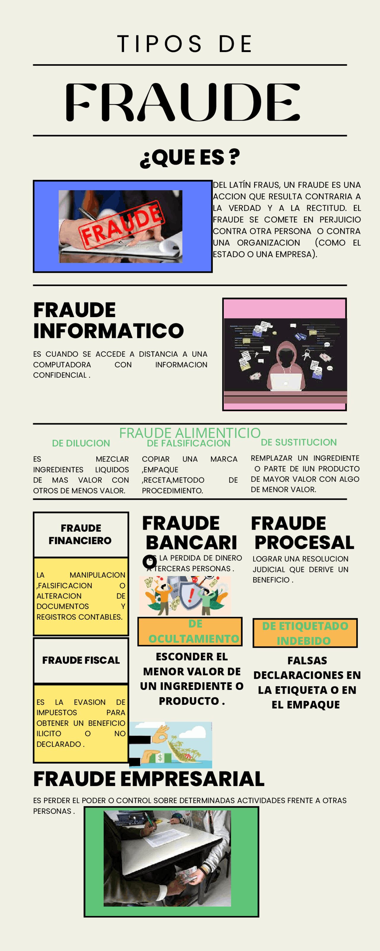 Métodos fraudulentos y sus riesgos