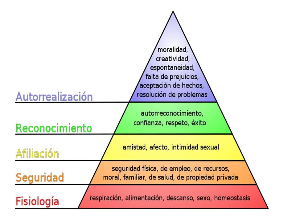 Alquiler de Coches en Lloret de Mar: Encuentra las Mejores Ofertas y Precios 23 Necesidades Temporales