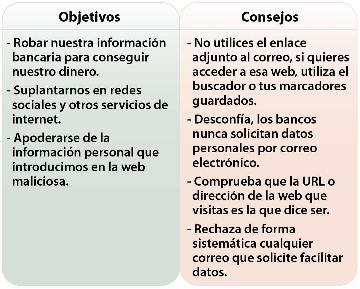Estrategias y Beneficios del Marketing Digital para Farmacias 17 Otras tácticas efectivas para farmacias