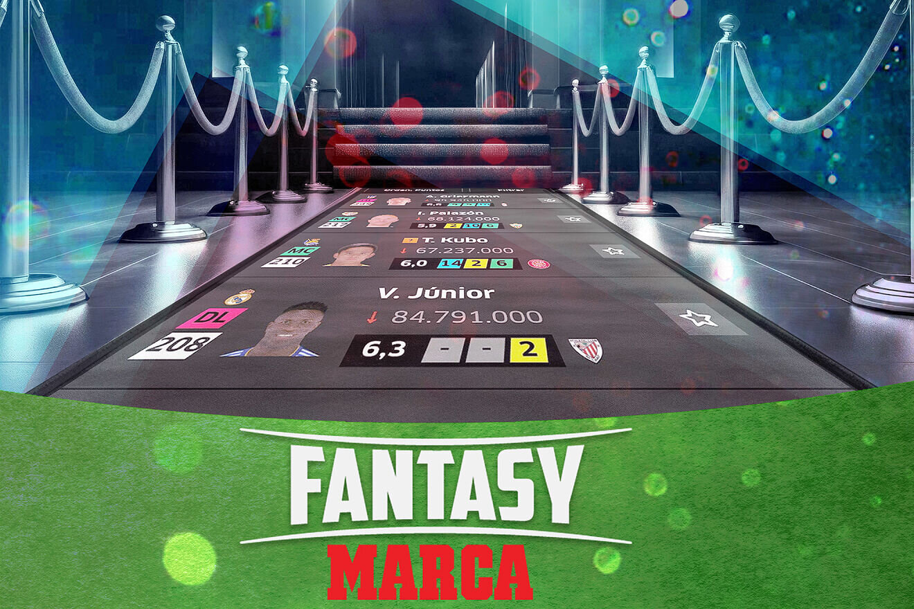 Conviértete en un Experto en tu Liga Fantasy: Estrategias para Destacar 29 ¿Qué aspectos legales debo considerar en las ligas Fantasy con premios?
