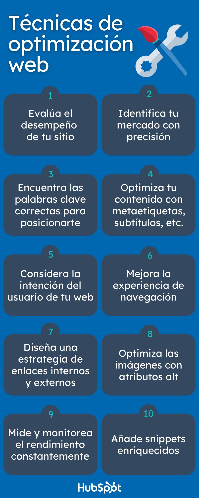 Optimización de Campañas Digitales para Alcanzar el Éxito 33 ¿Qué es la optimización en las campañas digitales y por qué es tan importante?