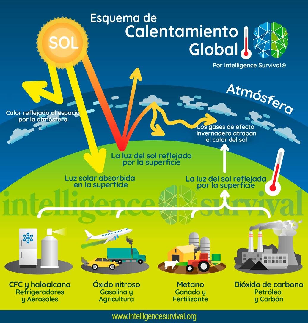 Solución definitiva al atasco en plastificadora Involty: Guía práctica y eficaz 43 ¿Qué factores adicionales podrían influir en el tiempo de calentamiento?