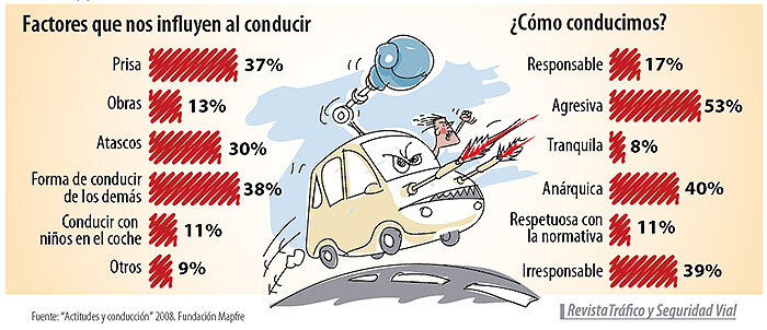 Alquiler de Coches en Lloret de Mar: Encuentra las Mejores Ofertas y Precios 27 ¿Qué factores influyen en el límite de kilómetros de un coche de alquiler?