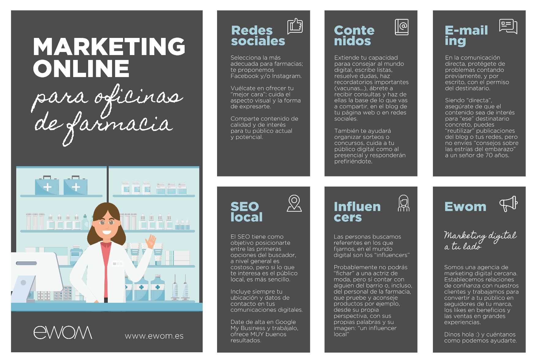 Estrategias y Beneficios del Marketing Digital para Farmacias 22 ¿Qué importancia tiene el marketing digital en las farmacias?