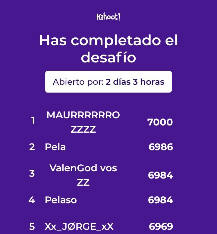 Nombres para Kahoot: Las Mejores Ideas Divertidas y Creativas 22 ¿Qué sucede si olvido poner mis nombres para kahoot meme?