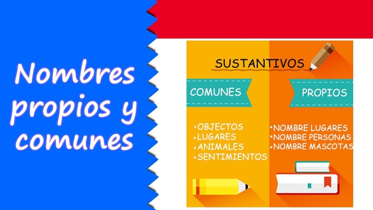 Generador de Nombres para Instagram: Encuentra el Ideal para tu Perfil 38 ¿Qué tipo de nombre usar?