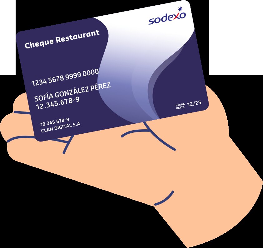 Cómo Activar tu Tarjeta Pluxee: Guía Rápida y Segura Paso a Paso 34 Solución de Problemas al Activar la Tarjeta Sodexo Alimentación