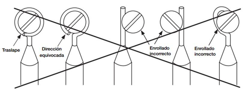 Solución de problemas de audio en PC: Guía práctica y efectiva 25 Verificar los cables y conexiones
